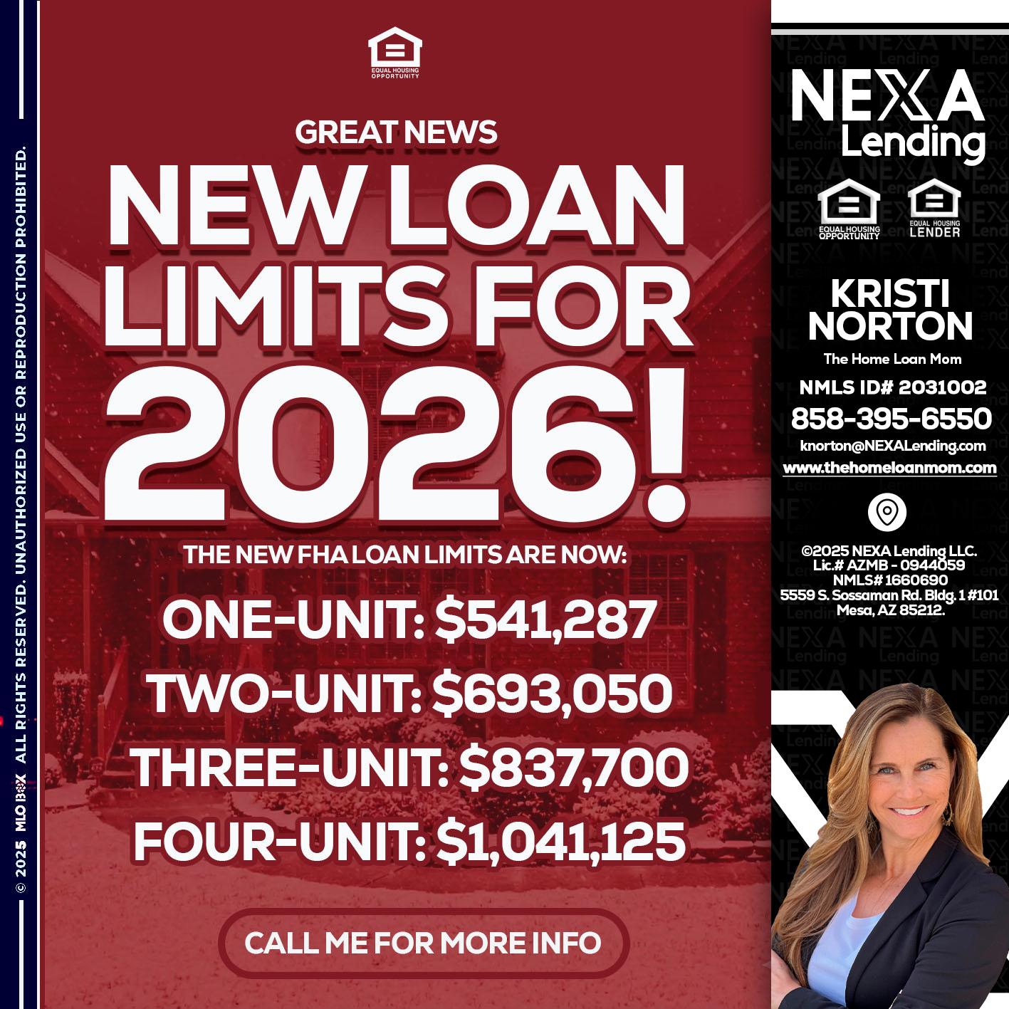 loan limits - Kristi Norton -The Home Loan Mom