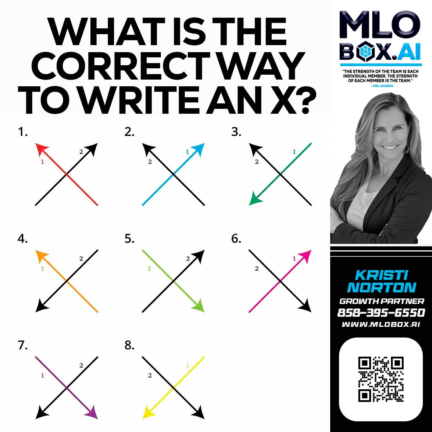 WHAT IS THE CORRECT WAY - Kristi Norton -The Home Loan Mom