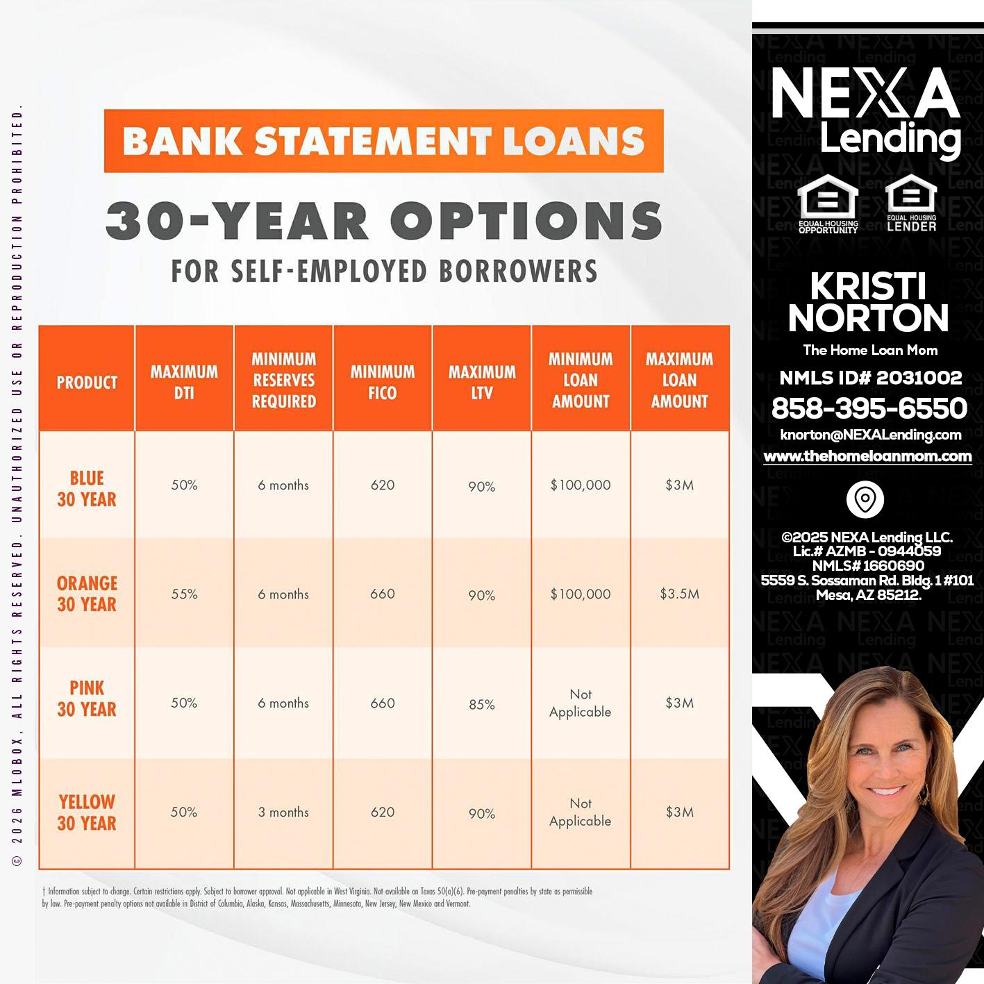 30 YEARS OPTIONS - Kristi Norton -The Home Loan Mom