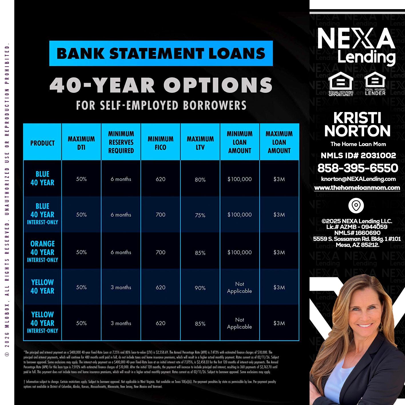 40 YR. OPTIONS - Kristi Norton -The Home Loan Mom