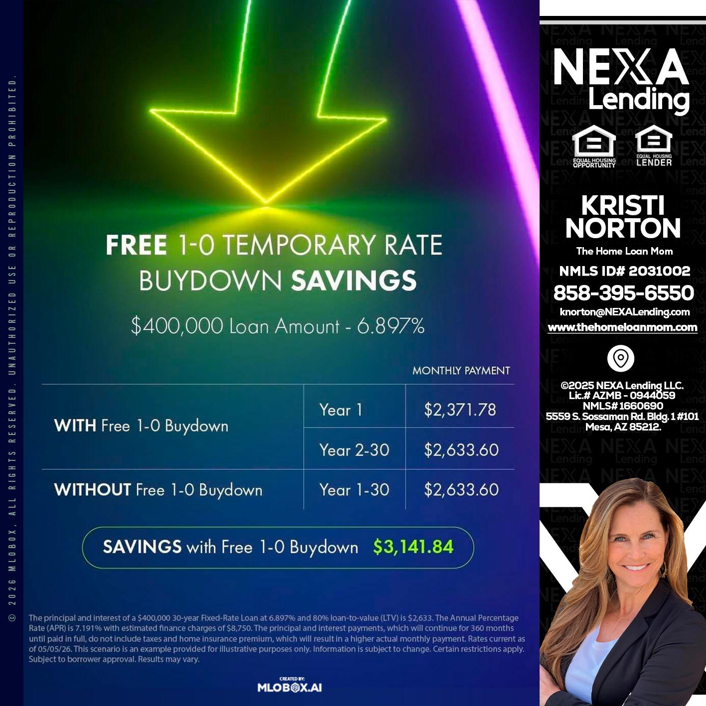 BUYDOWN - Kristi Norton -The Home Loan Mom