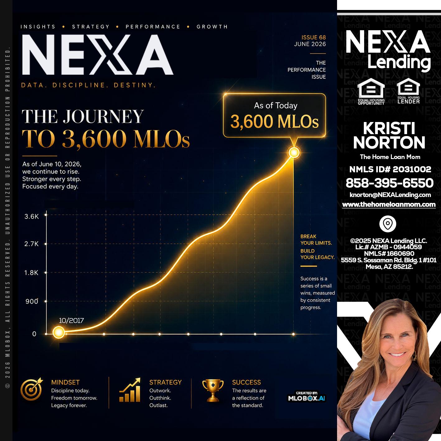 NEXA 3.6K - Kristi Norton -The Home Loan Mom