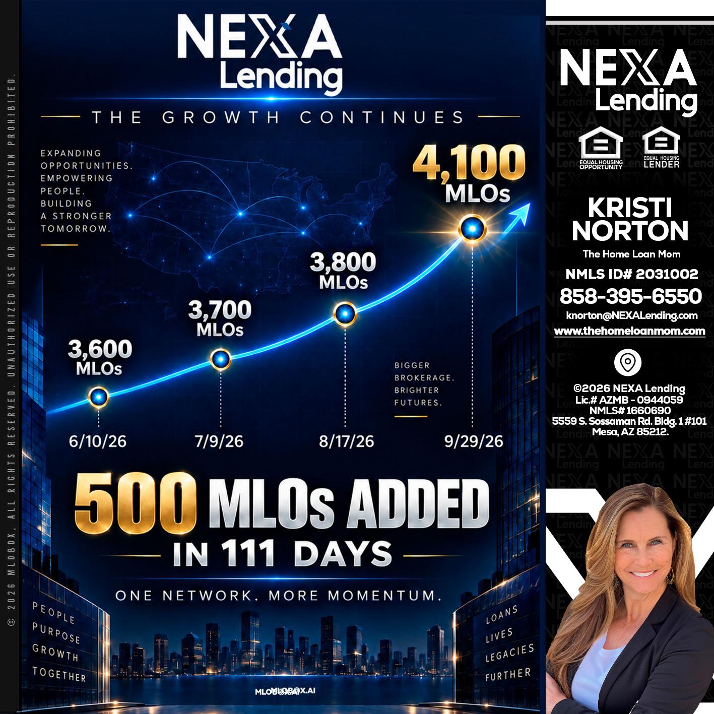4,100 MLOs - Kristi Norton -The Home Loan Mom